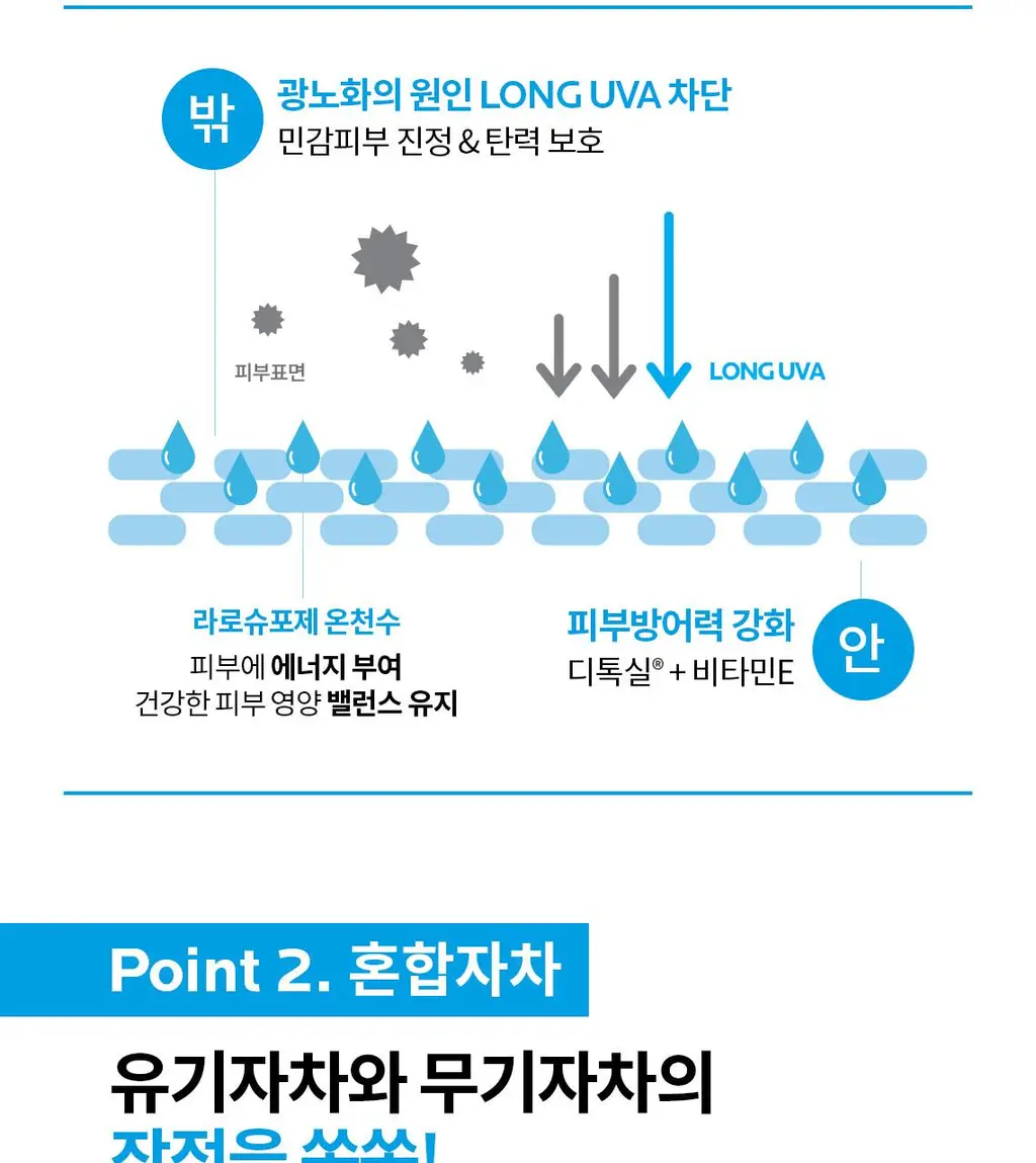 [베이지커버톤업] 라로슈포제 유비데아 안뗄리오스 틴티드 크림 상세페이지 2
